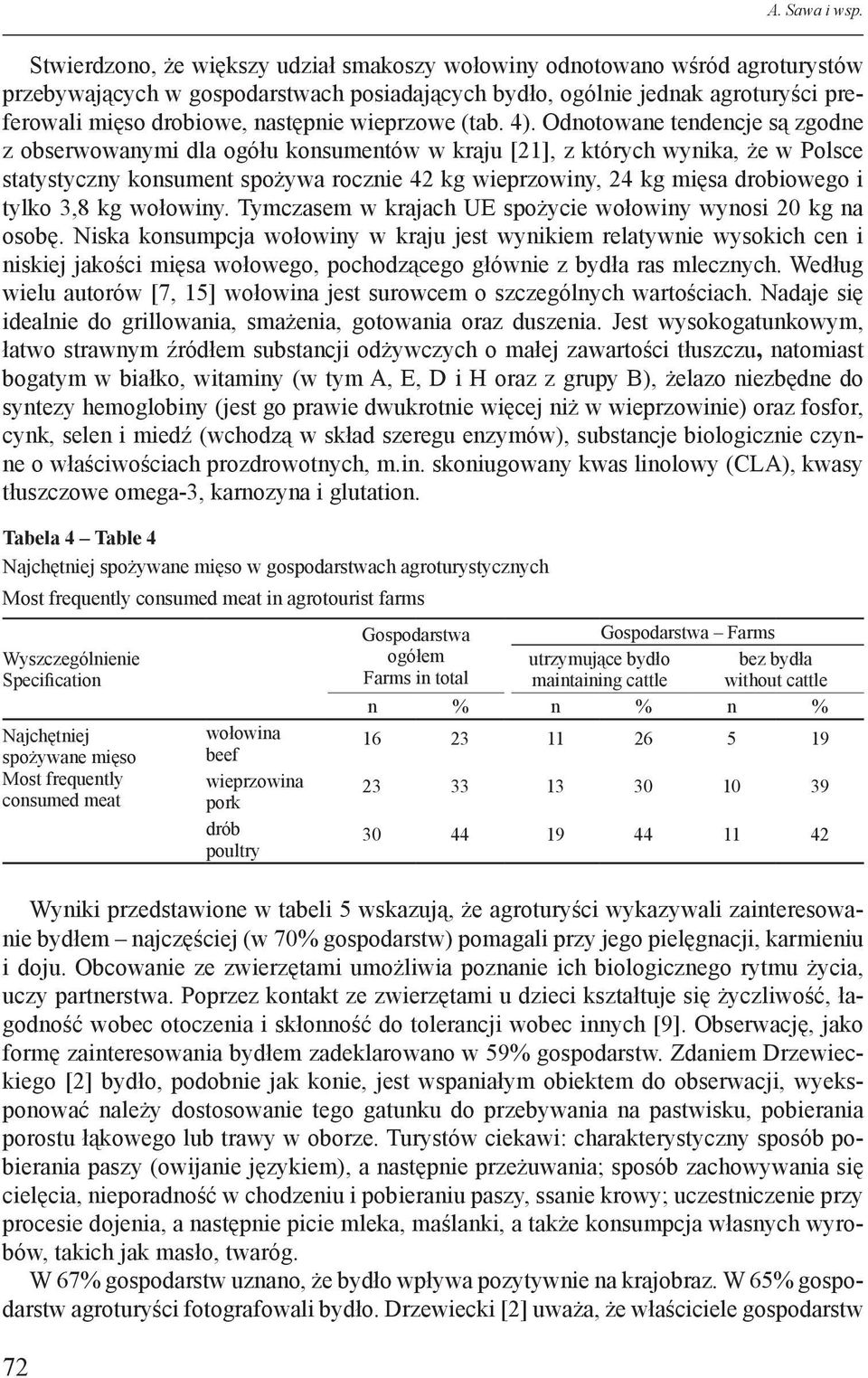 wieprzowe (tab. 4).
