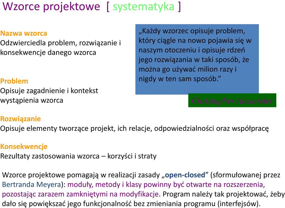 Christopher Alexander Rozwiązanie Opisuje elementy tworzące projekt, ich relacje, odpowiedzialności oraz współpracę Konsekwencje Rezultaty zastosowania wzorca korzyści i straty Wzorce projektowe