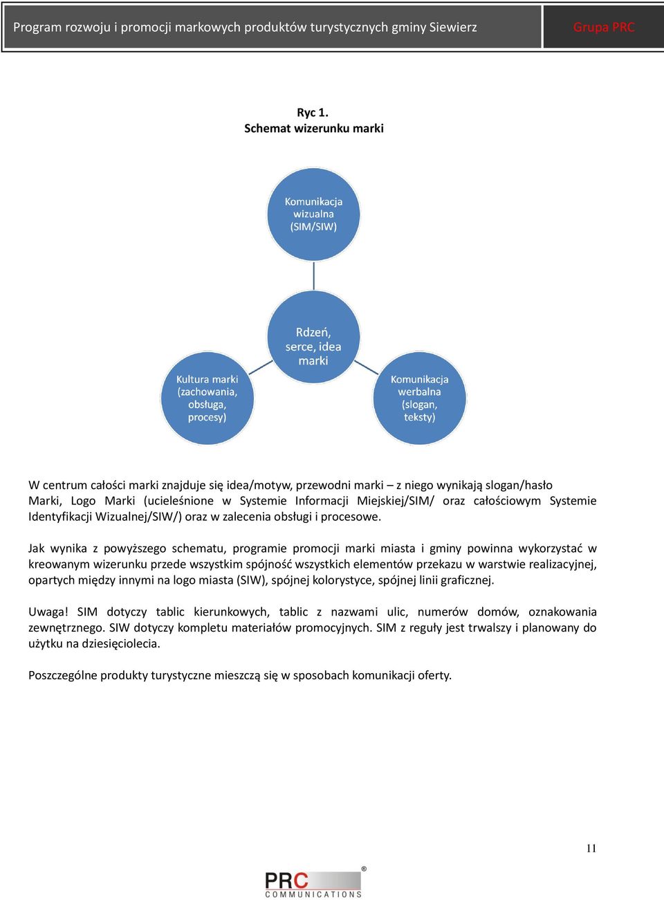 całościowym Systemie Identyfikacji Wizualnej/SIW/) oraz w zalecenia obsługi i procesowe.