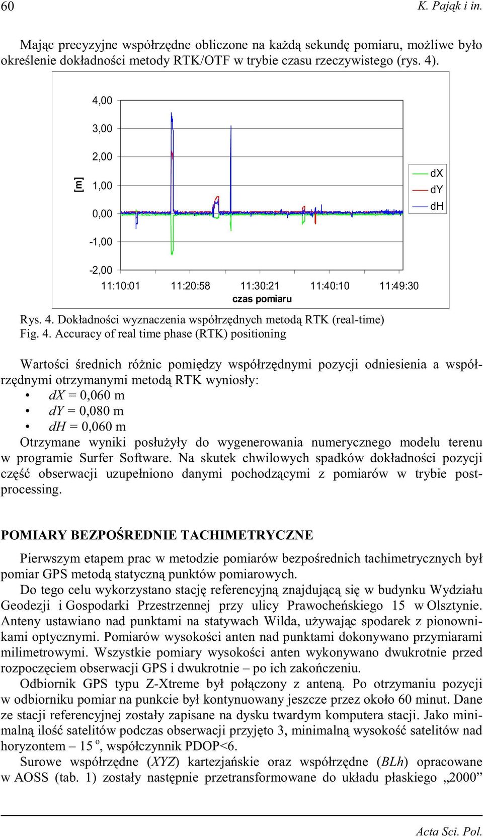 Dokładno ci wyznaczenia współrz dnych metod RTK (real-time) Fig. 4.
