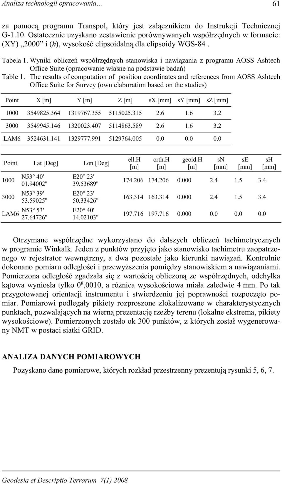 Wyniki oblicze współrz dnych stanowiska i nawi zania z programu AOSS Ashtech Office Suite (opracowanie własne na podstawie bada ) Table 1.