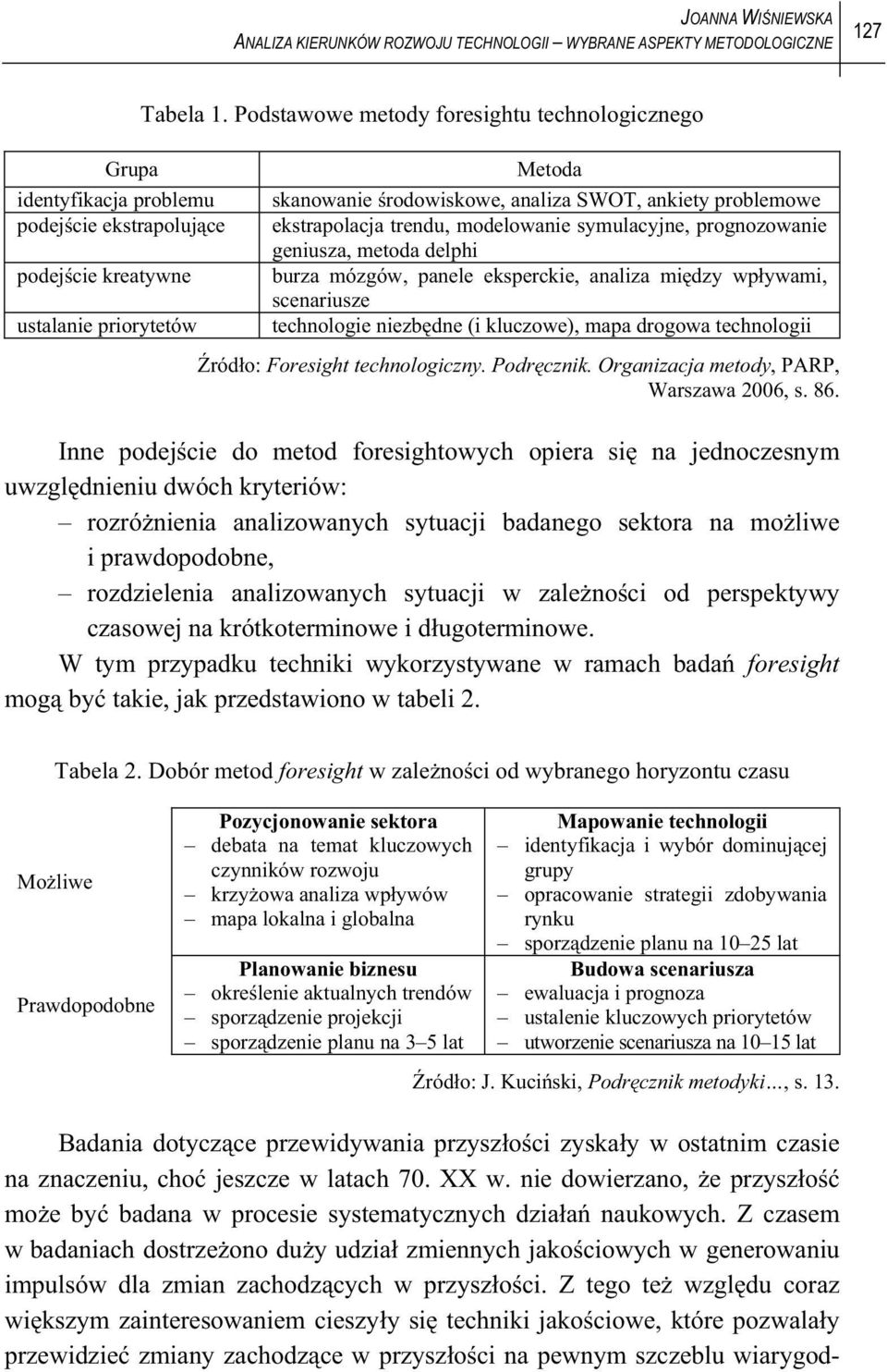 burza mózgów, panele eksperckie, analiza mi dzy wp ywami, scenariusze technologie niezb dne (i kluczowe), mapa drogowa technologii ród o: Foresight technologiczny. Podr cznik.