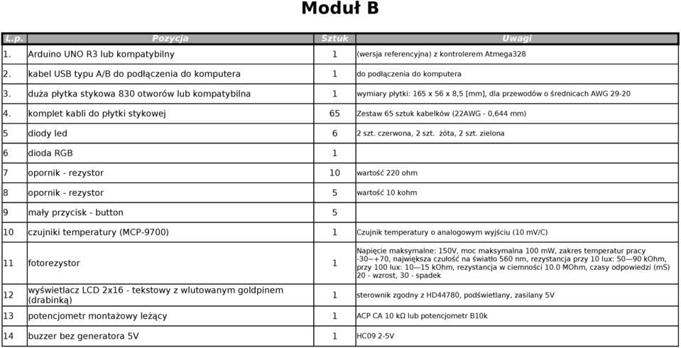 Czujnik temperatury o analogowym wyjściu (0 mv/c) fotorezystor 2 wyświetlacz LCD 2x6 - tekstowy z wlutowanym goldpinem (drabinką) 3 potencjometr