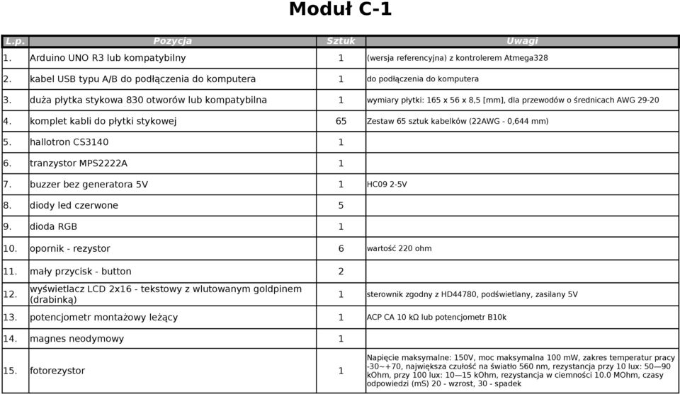 wyświetlacz LCD 2x6 - tekstowy z wlutowanym goldpinem (drabinką) 3. potencjometr montażowy leżący 4. magnes neodymowy 5.