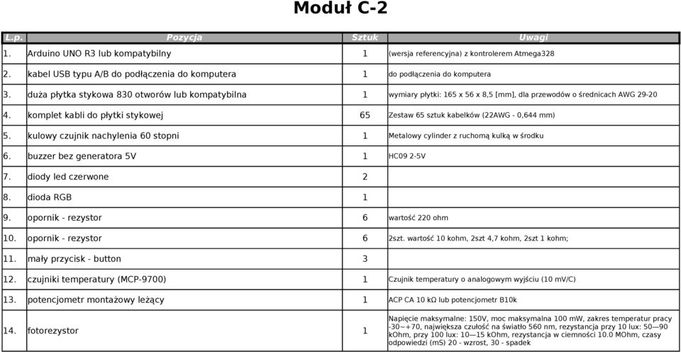 mały przycisk - button 3 2. czujniki temperatury (MCP-9700) Czujnik temperatury o analogowym wyjściu (0 mv/c) 3. potencjometr montażowy leżący 4.