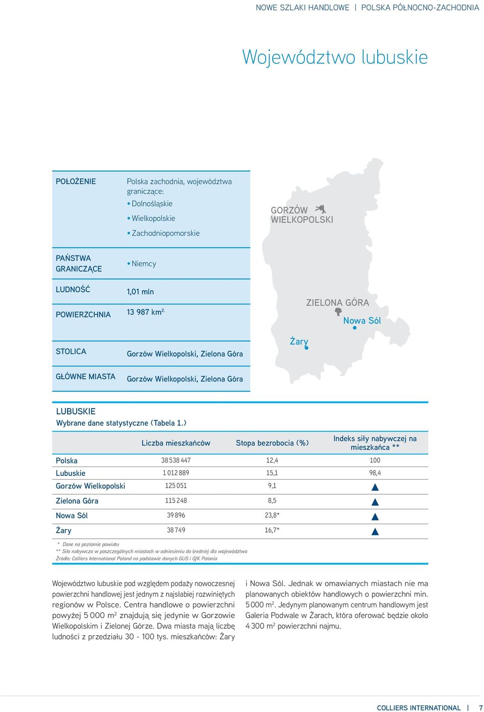 ) Liczba mieszkańców Stopa bezrobocia (%) Indeks siły nabywczej na mieszkańca ** Polska 38 538 447 12,4 100 Lubuskie 1 012 889 15,1 98,4 Gorzów Wielkopolski 125 051 9,1 Zielona Góra 115 248 8,5 Nowa