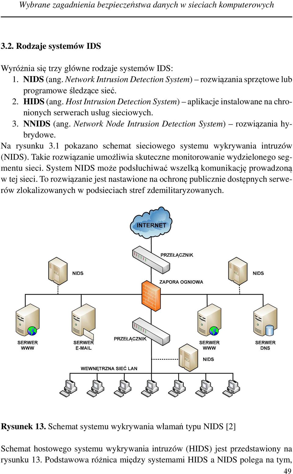 3. NNIDS (ang. Network Node Intrusion Detection System) rozwiązania hybrydowe. Na rysunku 3.1 pokazano schemat sieciowego systemu wykrywania intruzów (NIDS).