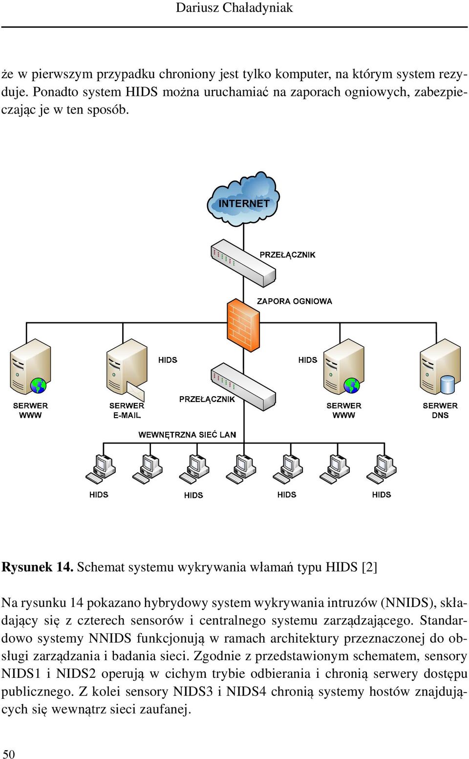 Schemat systemu wykrywania włamań typu HIDS [2] Na rysunku 14 pokazano hybrydowy system wykrywania intruzów (NNIDS), składający się z czterech sensorów i centralnego systemu
