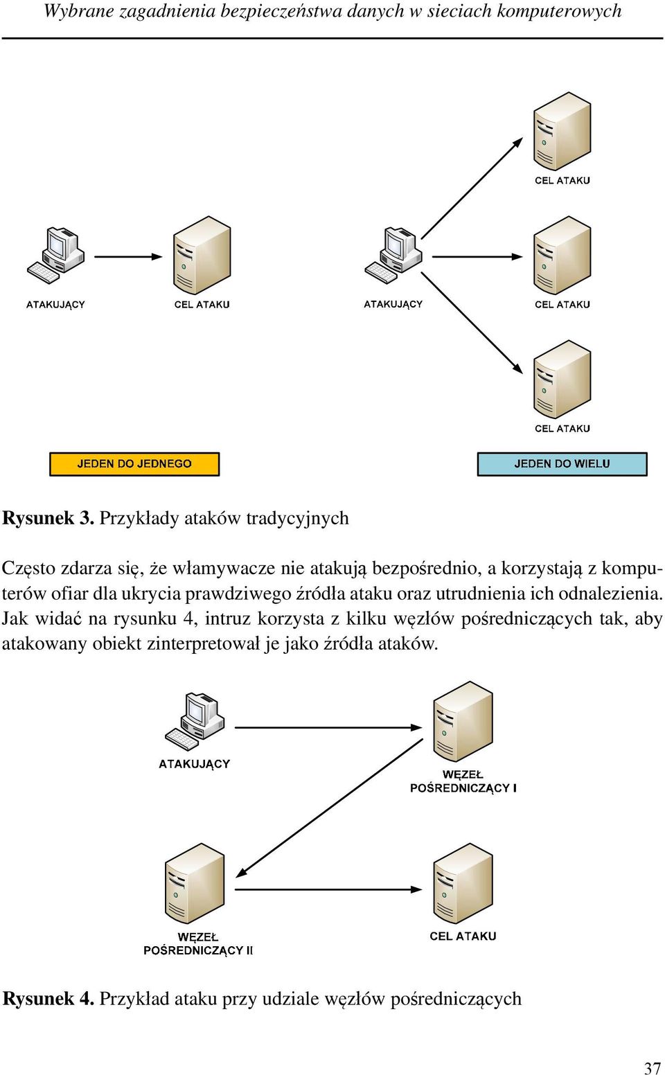 ofiar dla ukrycia prawdziwego źródła ataku oraz utrudnienia ich odnalezienia.