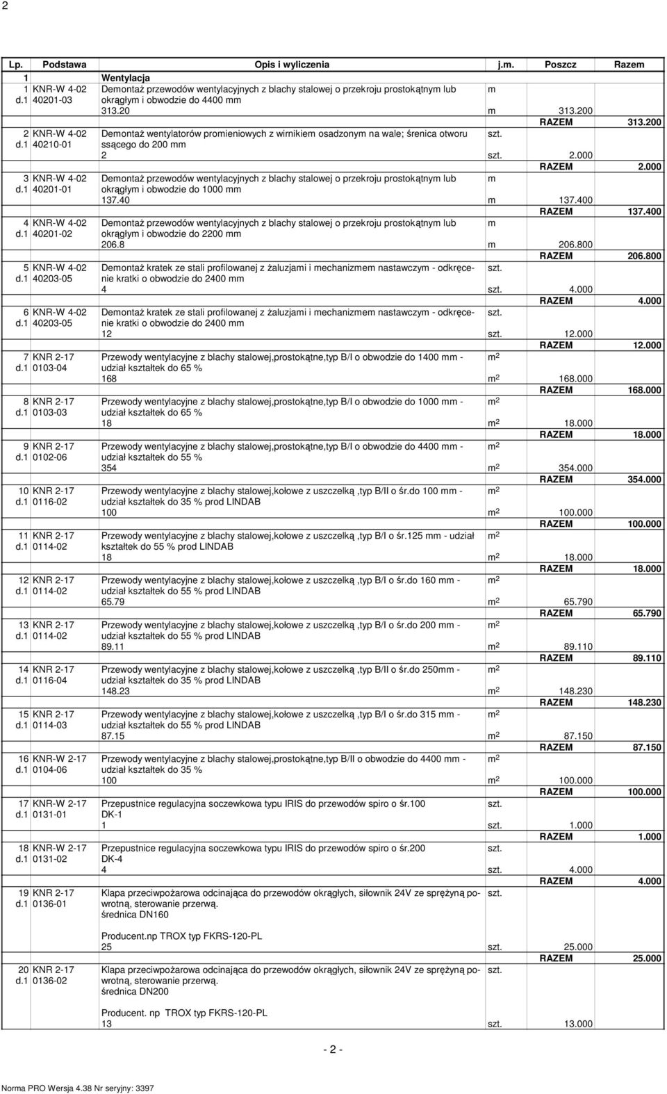 000 3 KNR-W 4-02 Demontaż przewodów wentylacyjnych z blachy stalowej o przekroju prostokątnym lub m d.1 40201-01 okrągłym i obwodzie do 1000 mm 137.40 m 137.400 RAZEM 137.