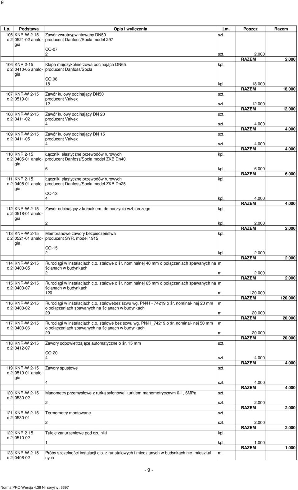 000 108 KNR-W 2-15 Zawór kulowy odcinający DN 20 d.2 0411-02 producent Valvex 4 4.000 109 KNR-W 2-15 Zawór kulowy odcinający DN 15 d.2 0411-05 producent Valvex 4 4.