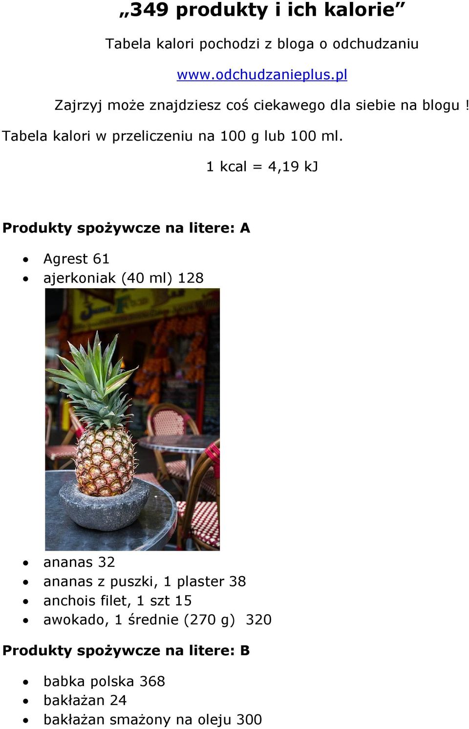 1 kcal = 4,19 kj Produkty spożywcze na litere: A Agrest 61 ajerkoniak (40 ml) 128 ananas 32 ananas z puszki, 1