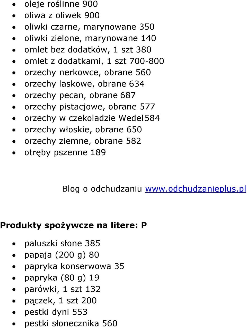 orzechy w czekoladzie Wedel 584 orzechy włoskie, obrane 650 orzechy ziemne, obrane 582 otręby pszenne 189 Produkty spożywcze na litere: P