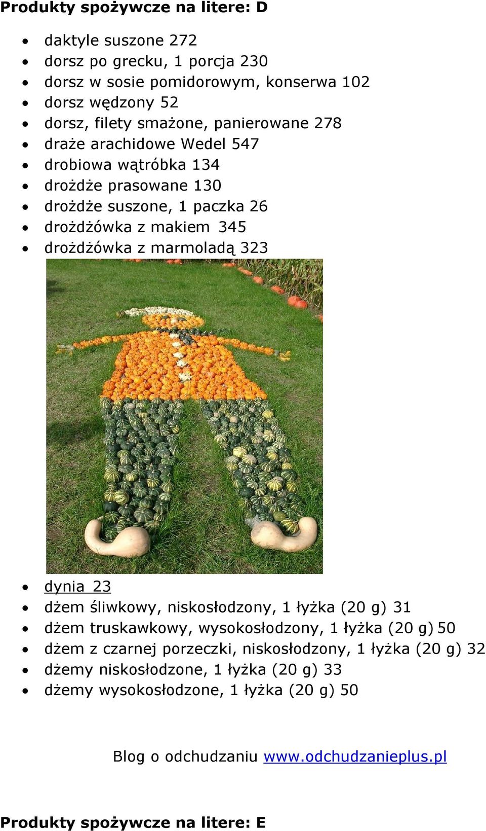 345 drożdżówka z marmoladą 323 dynia 23 dżem śliwkowy, niskosłodzony, 1 łyżka (20 g) 31 dżem truskawkowy, wysokosłodzony, 1 łyżka (20 g) 50 dżem z