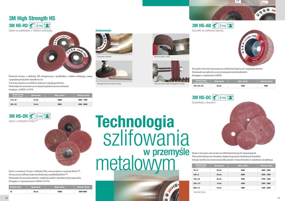 Przygotowanie do polerowania Oczyszczanie trudno dostępnych miejsc Szczotki z otworem mocowane na szlifierkach kątowych z regulacją obrotów. Doskonałe narzędzie do oczyszczania powierzchni płaskich.