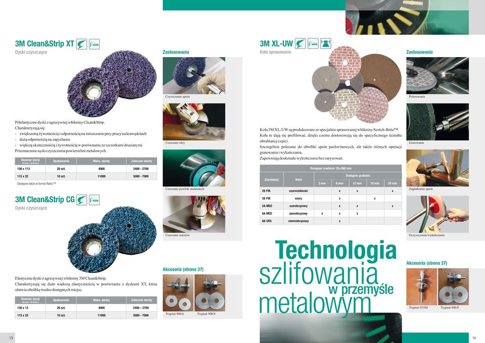 drucianymi Przeznaczone są do czyszczenia powierzchni metalowych. zewn.xotworu Usuwanie rdzy Koła 3M XL-UW są produkowane ze specjalnie sprasowanej włókniny Scotch-Brite.