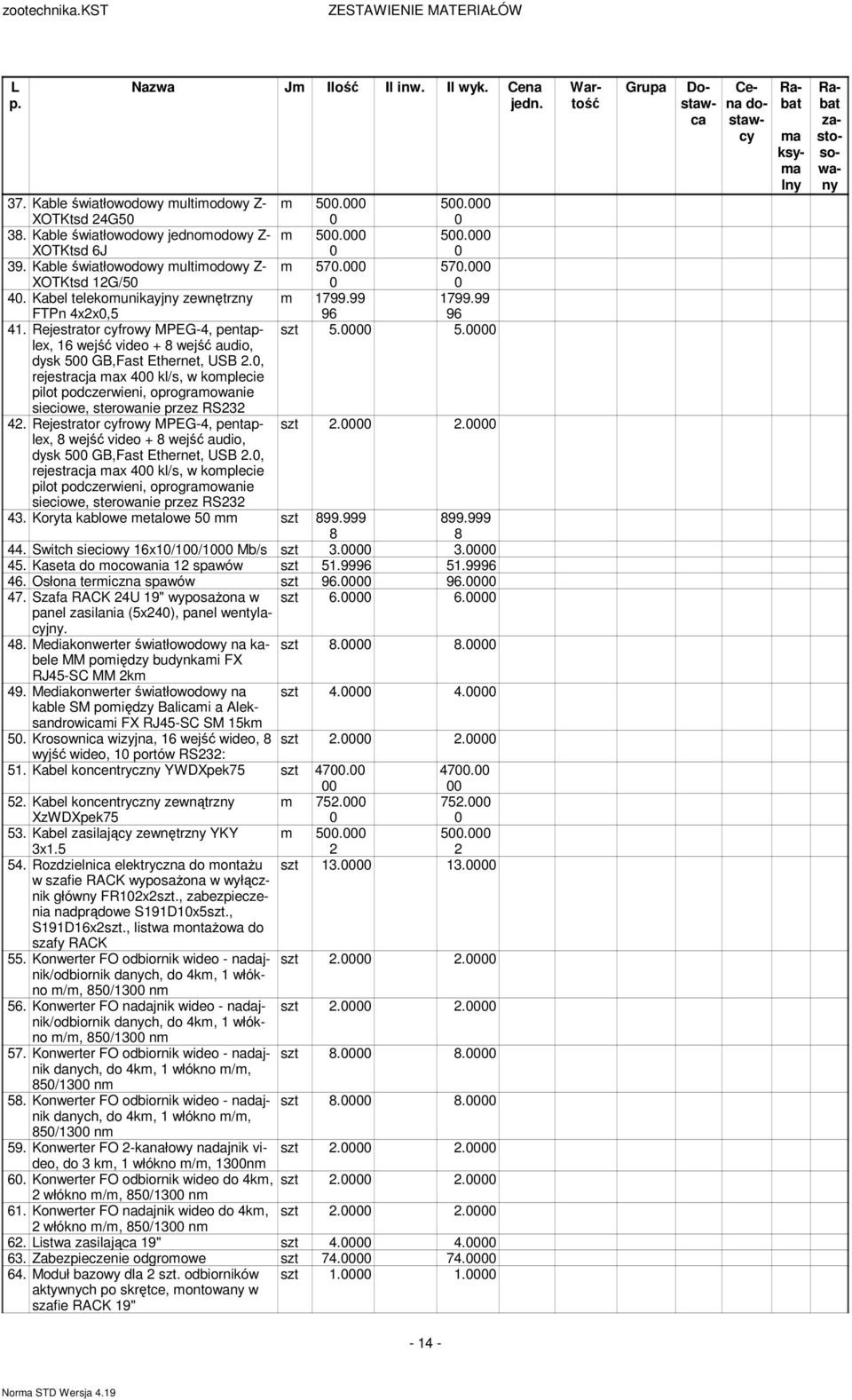 , rejestracja ax 4 kl/s, w koplecie pilot podczerwieni, oprograowanie sieciowe, sterowanie przez RS232 42. Rejestrator cyfrowy MPEG-4, pentaplex, szt 2.