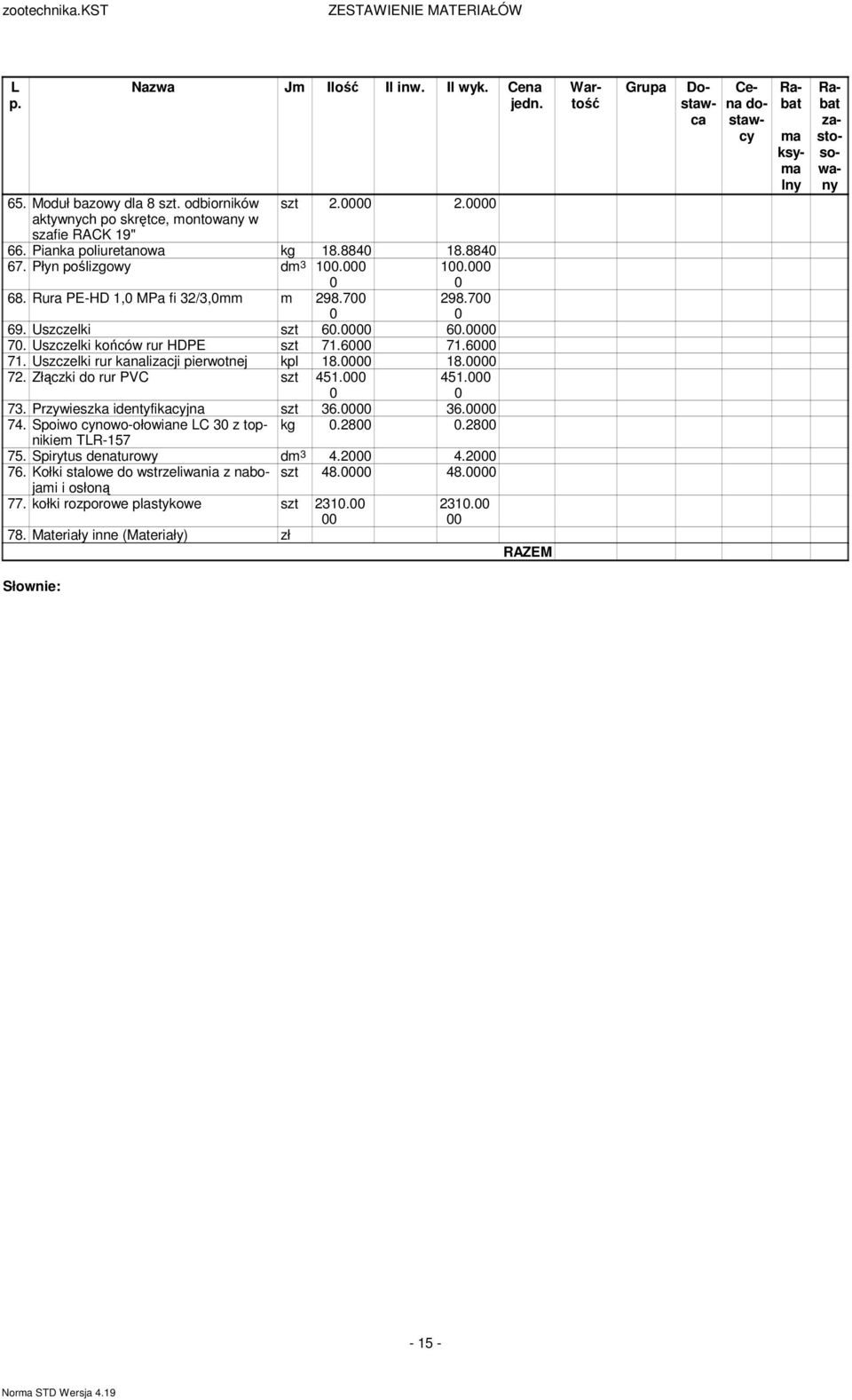 Złączki do rur PVC szt 451. 451. 73. Przywieszka identyfikacyjna szt 36. 36. 74. Spoiwo cynowo-ołowiane LC 3 z topnikie kg.28.28 TLR-157 75. Spirytus denaturowy d 3 4.2 4.2 76.