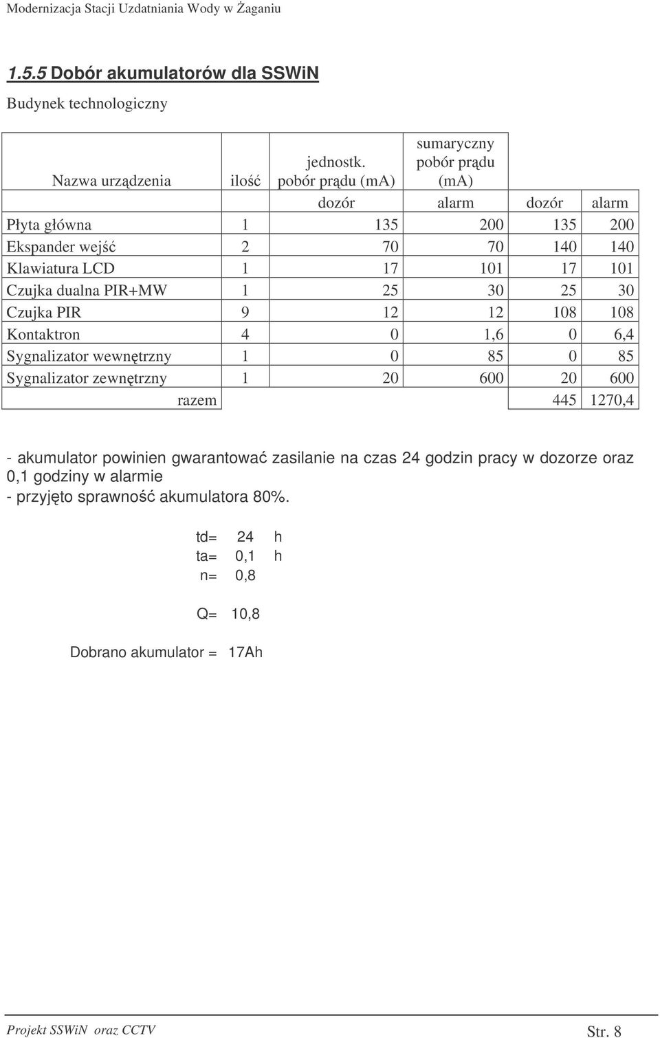 dualna PIR+MW 1 25 30 25 30 Czujka PIR 9 12 12 108 108 Kontaktron 4 0 1,6 0 6,4 Sygnalizator wewntrzny 1 0 85 0 85 Sygnalizator zewntrzny 1 20 600 20 600 razem 445