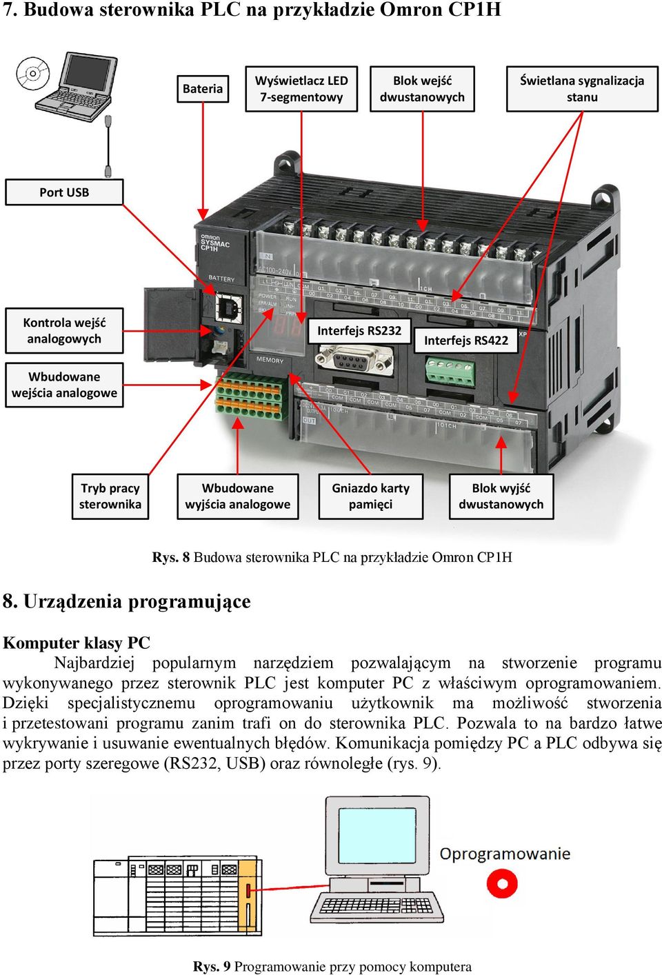 8 Budowa sterownika PLC na przykładzie Omron CP1H Komputer klasy PC Najbardziej popularnym narzędziem pozwalającym na stworzenie programu wykonywanego przez sterownik PLC jest komputer PC z właściwym