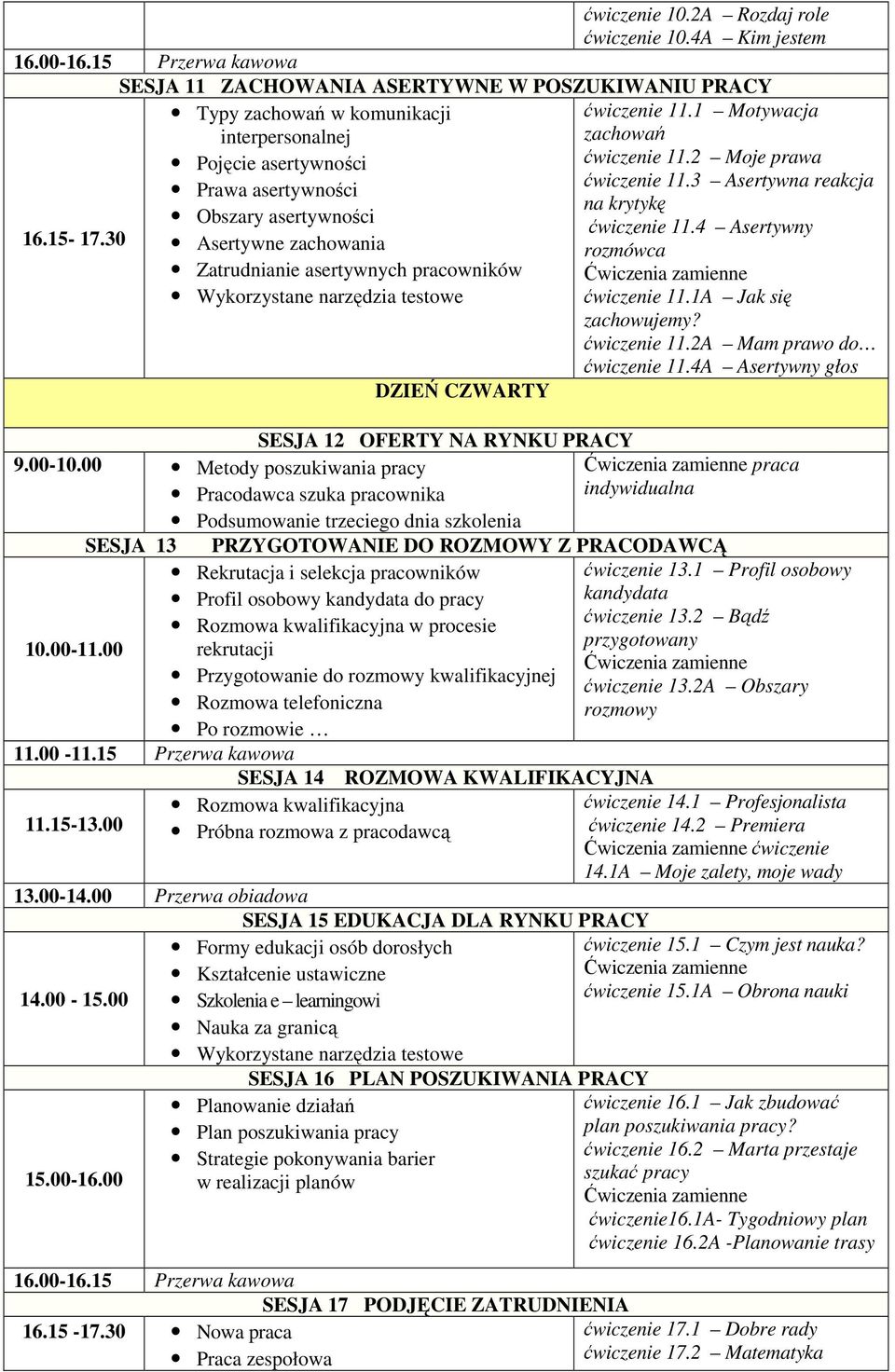 30 Asertywne zachowania Zatrudnianie asertywnych pracowników DZIEŃ CZWARTY SESJA 12 OFERTY NA RYNKU PRACY 9.00-10.