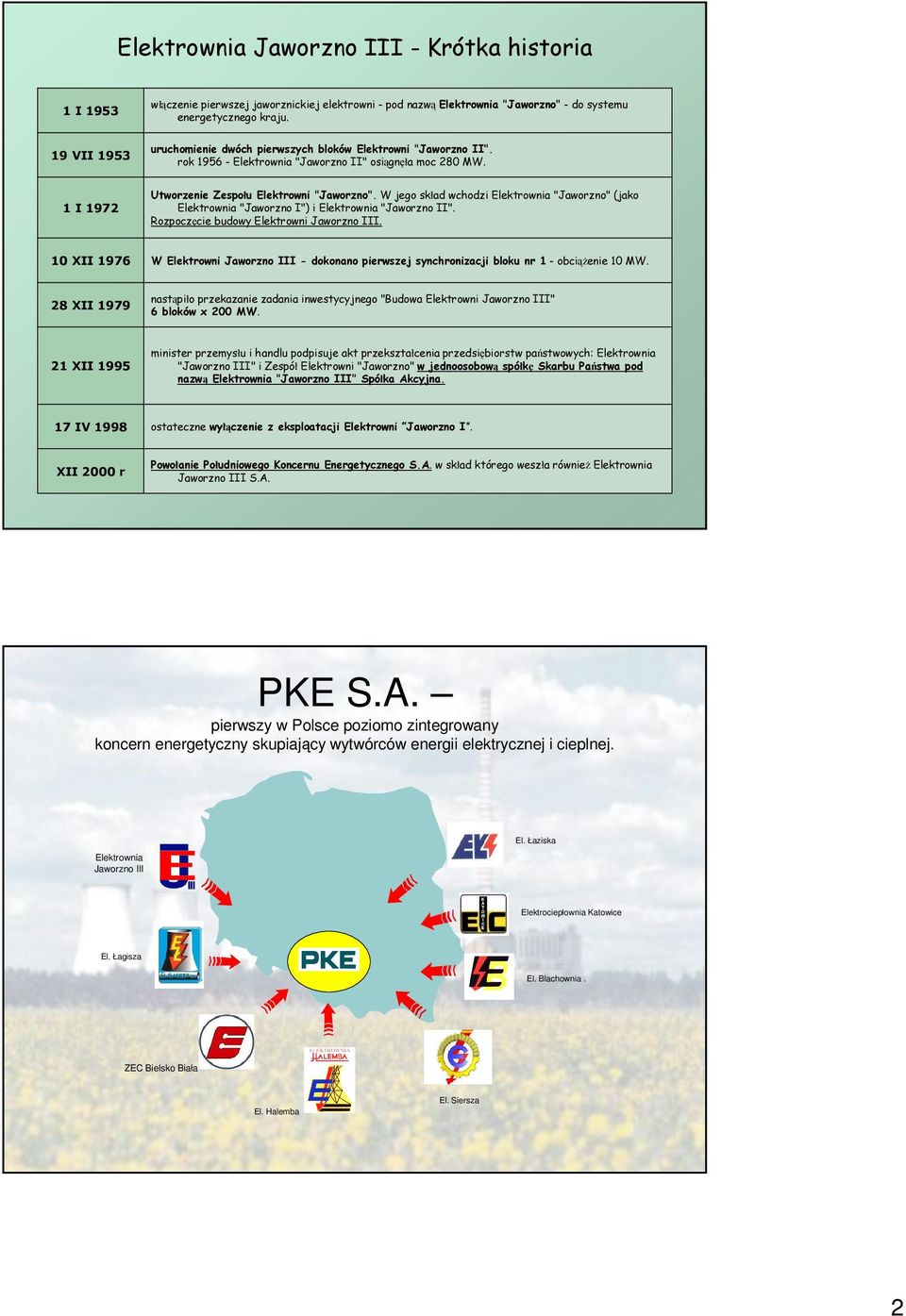 pierwszy w Polsce poziomo zintegrowany koncern energetyczny skupiajcy wytwórców energii elektrycznej i