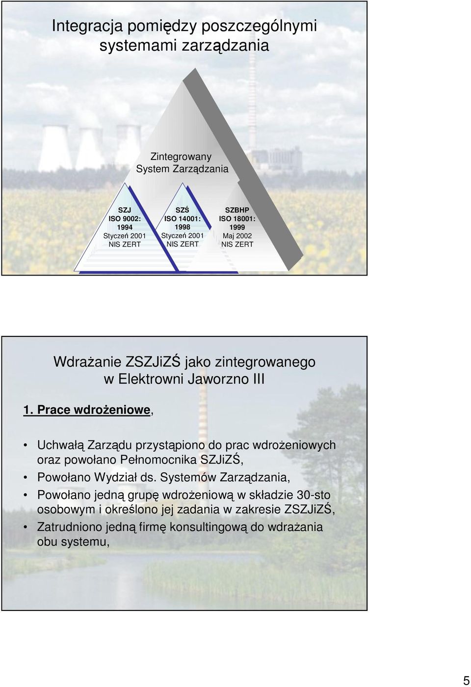 Jaworzno III 1. Prace wdroeniowe, Uchwał Zarzdu przystpiono do prac wdroeniowych oraz powołano Pełnomocnika SZJiZ, Powołano Wydział ds.