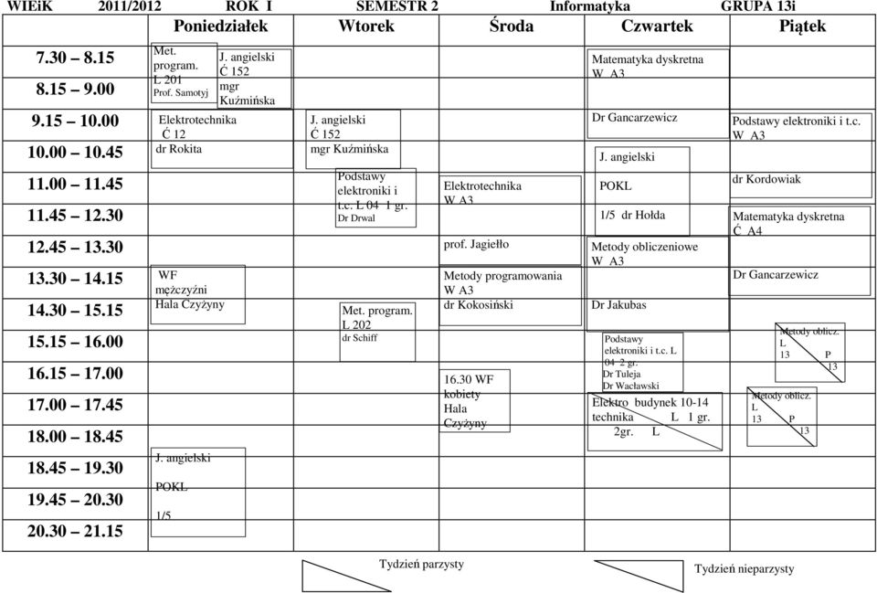 Dr Drwal Met. program. dr Schiff prof. Jagiełło Metody programowania dr Kokosiński 16.