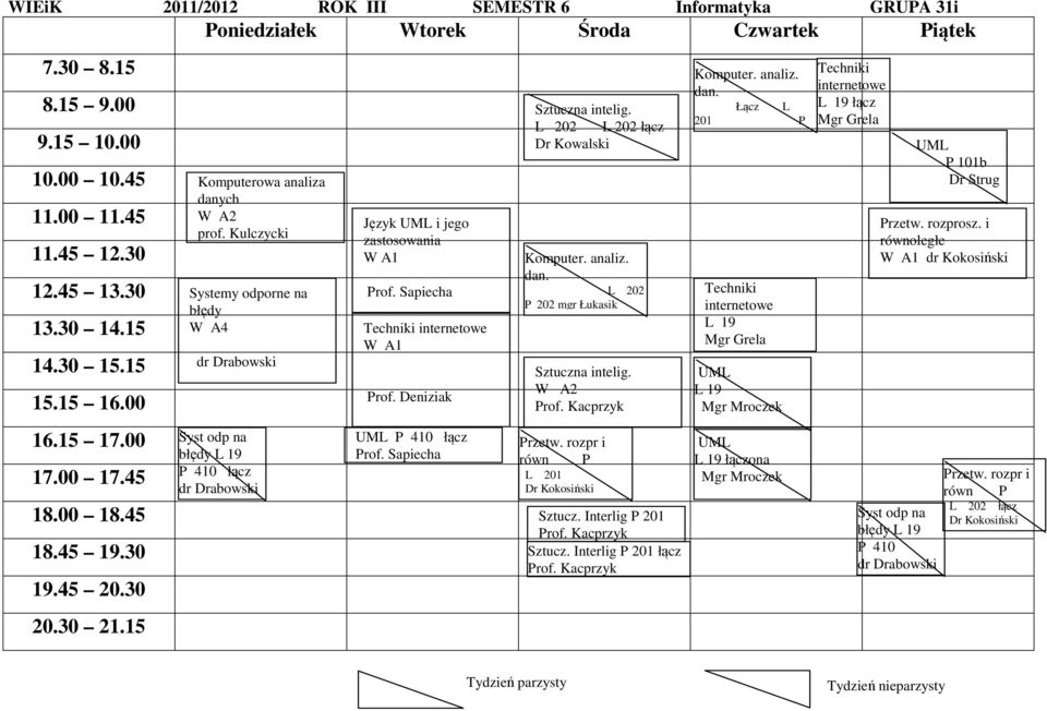 Deniziak łącz Dr Kowalski P 202 mgr Łukasik Łącz 201 P łącz P 101b Przetw. rozprosz.