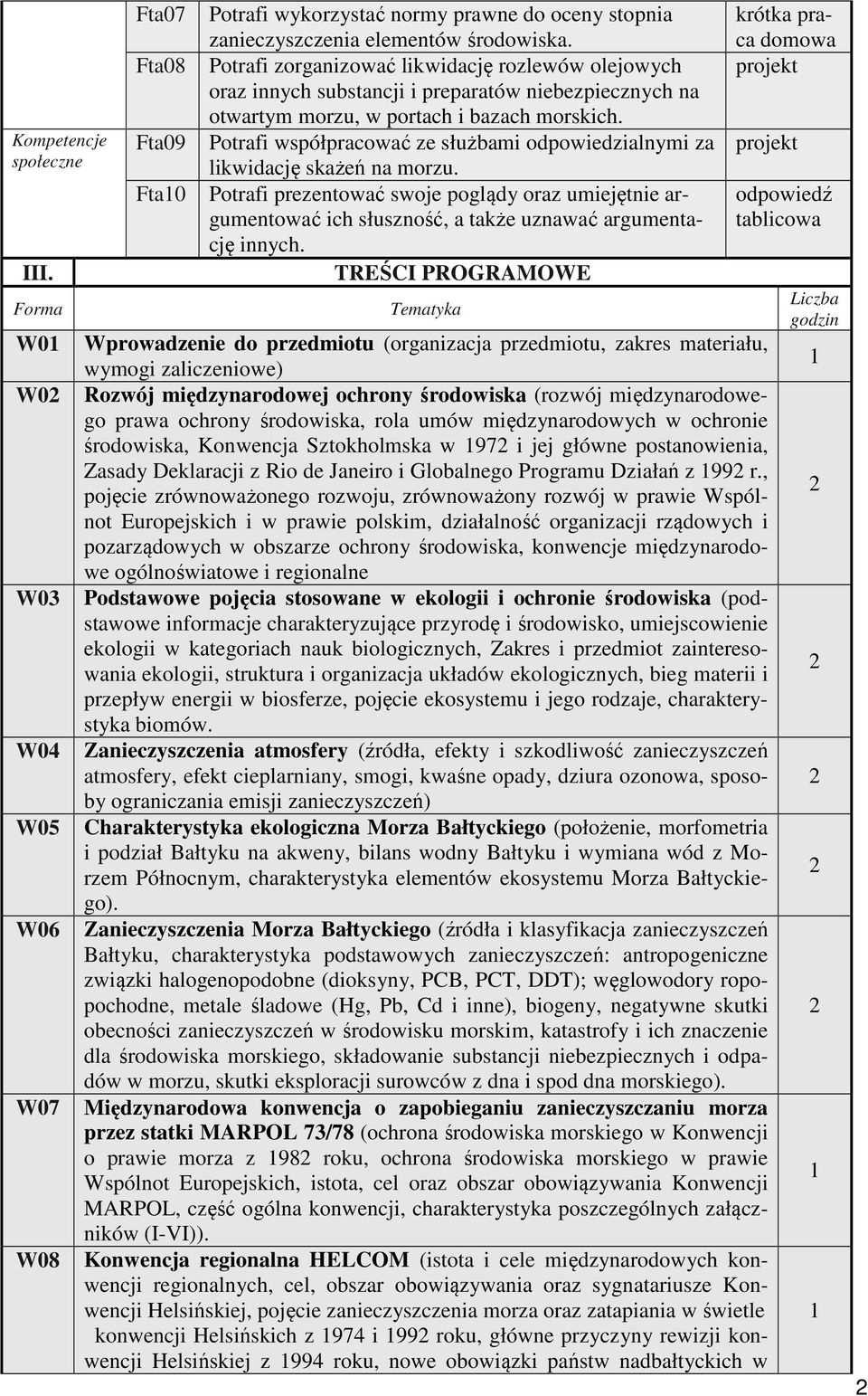 Potrafi współpracować ze służbami odpowiedzialnymi za likwidację skażeń na morzu. Potrafi prezentować swoje poglądy oraz umiejętnie argumentować ich słuszność, a także uznawać argumentację innych.