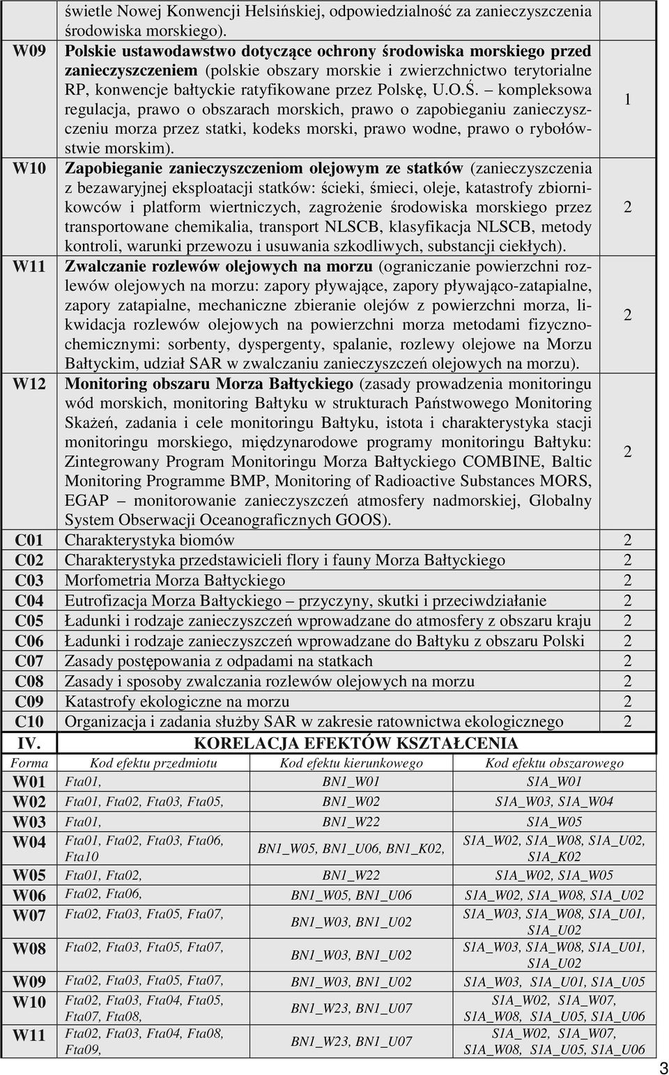 Ś. kompleksowa regulacja, prawo o obszarach morskich, prawo o zapobieganiu zanieczyszczeniu morza przez statki, kodeks morski, prawo wodne, prawo o rybołów- stwie morskim).