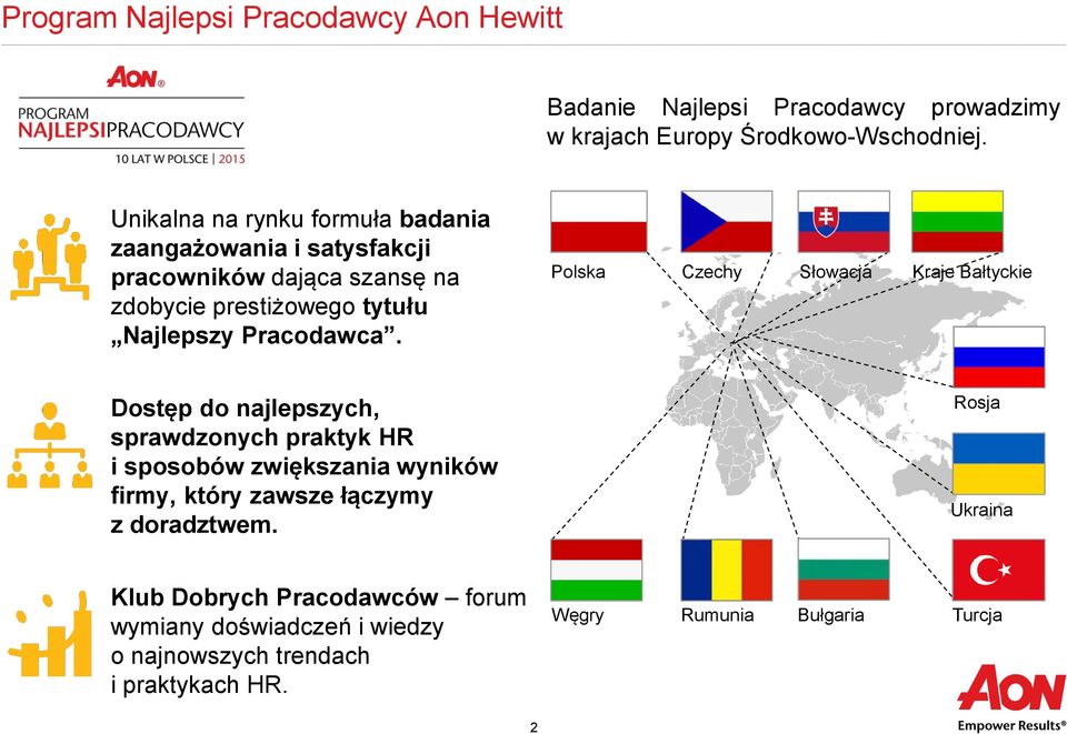 Polska Czechy Słowacja Kraje Bałtyckie Dostęp do najlepszych, sprawdzonych praktyk HR i sposobów zwiększania wyników firmy, który zawsze