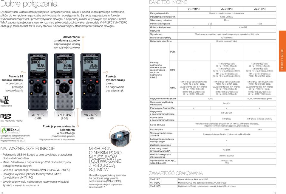 Format WMA zapewnia najlepszy stosunek rozmiaru pliku do jakości dźwięku, ale modele VN-712PC i VN-713PC obsługują także format MP3, który stanowi najpopularniejszy standard przetwarzania dźwięku.