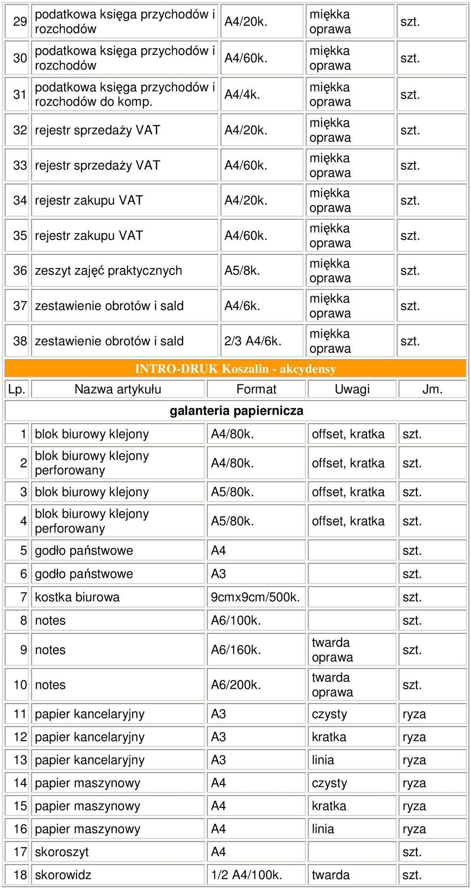 38 zestawienie obrotów i sald 2/3 A4/6k. galanteria papiernicza 1 blok biurowy klejony A4/80k. offset, kratka 2 blok biurowy klejony perforowany A4/80k. offset, kratka 3 blok biurowy klejony A5/80k.