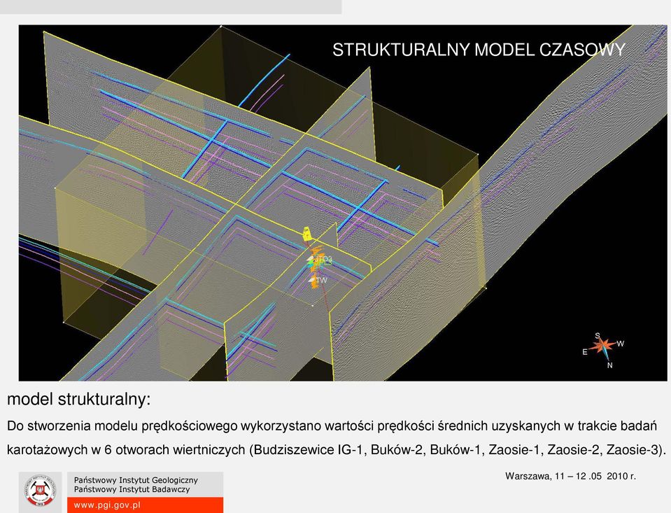 uzyskanych w trakcie badań karotażowych w 6 otworach