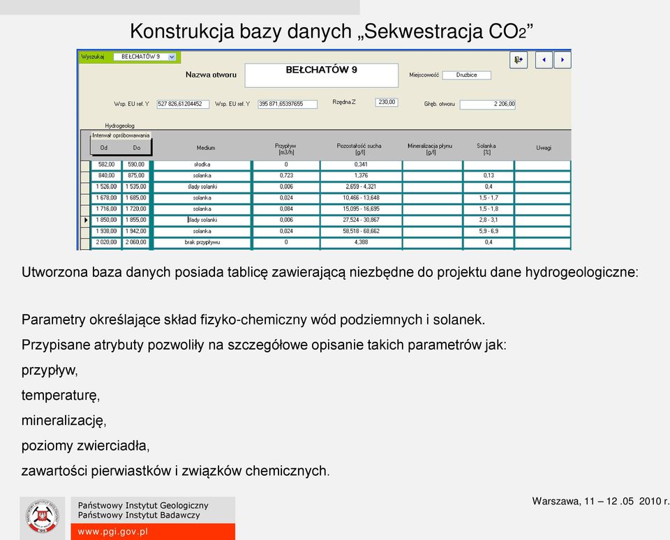 podziemnych i solanek.