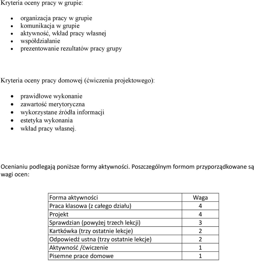 własnej. Ocenianiu pdlegają pniższe frmy aktywnści.