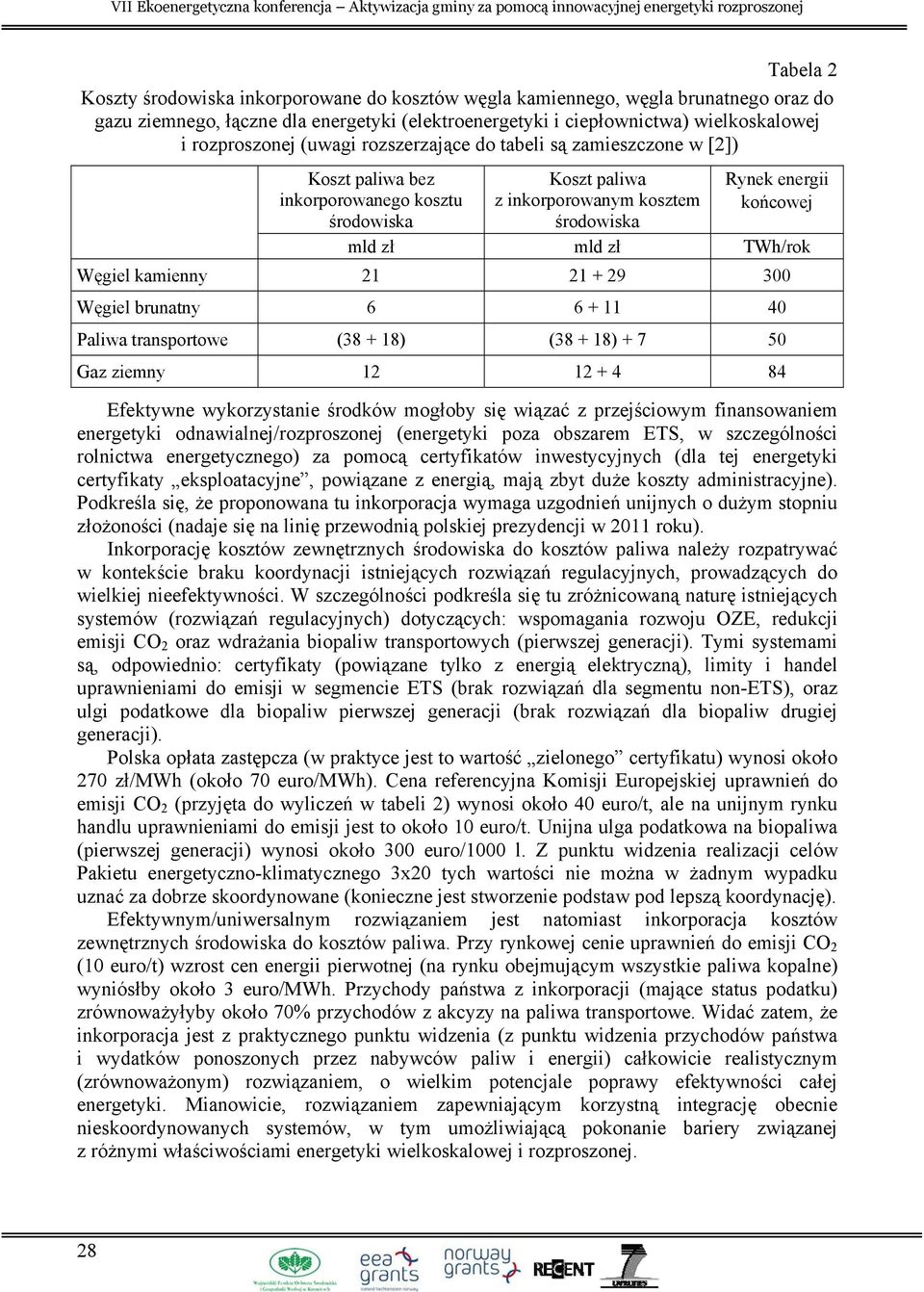 Węgiel kamienny 21 21 + 29 300 Węgiel brunatny 6 6 + 11 40 Paliwa transportowe (38 + 18) (38 + 18) + 7 50 Gaz ziemny 12 12 + 4 84 Efektywne wykorzystanie środków mogłoby się wiązać z przejściowym