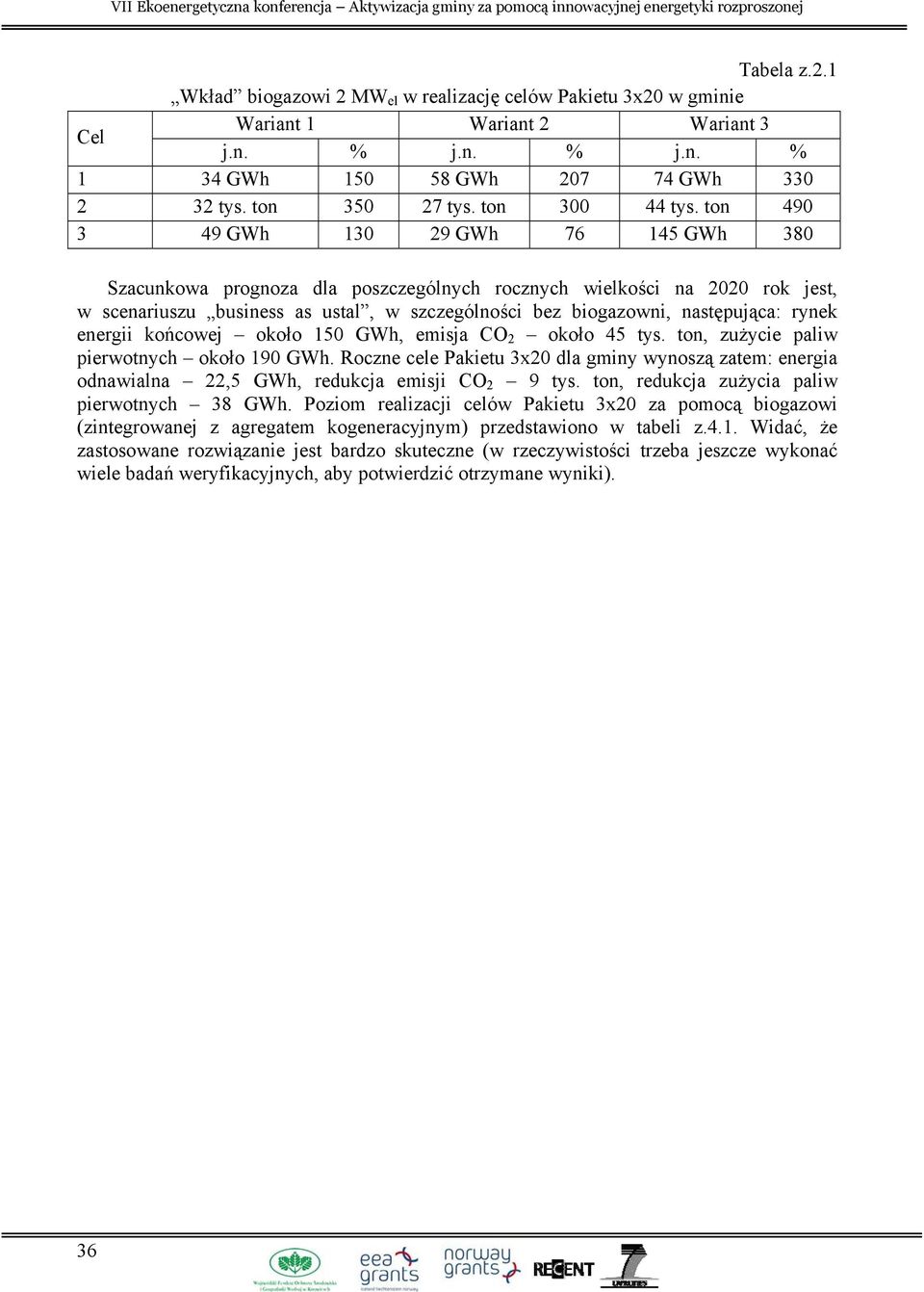 ton 490 3 49 GWh 130 29 GWh 76 145 GWh 380 Szacunkowa prognoza dla poszczególnych rocznych wielkości na 2020 rok jest, w scenariuszu business as ustal, w szczególności bez biogazowni, następująca: