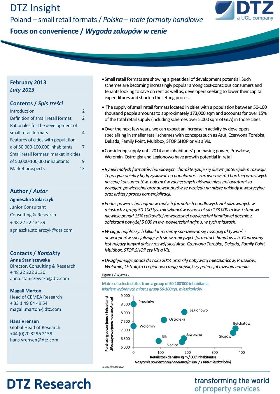 inhabitants 7 Small retail formats market in cities of 5,-1, inhabitants 9 Market prospects 13 Author / Autor Agnieszka Stolarczyk Junior Consultant Consulting & Research + 48 22 222 3139 agnieszka.