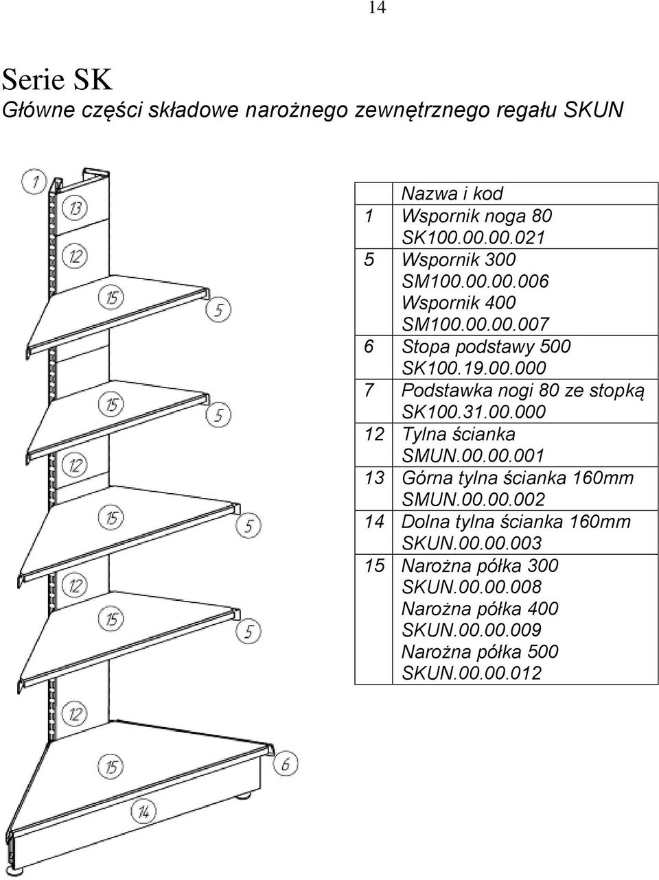 31.00.000 12 Tylna ścianka SMUN.00.00.001 13 Górna tylna ścianka 160mm SMUN.00.00.002 14 Dolna tylna ścianka 160mm SKUN.
