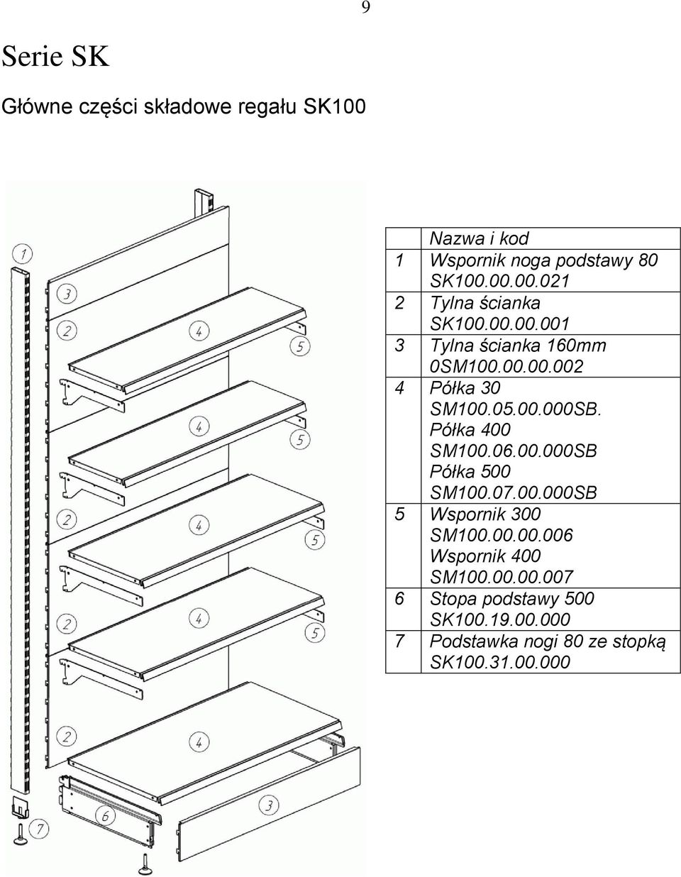 07.00.000SB 5 Wspornik 300 SM100.00.00.006 Wspornik 400 SM100.00.00.007 6 Stopa podstawy 500 SK100.