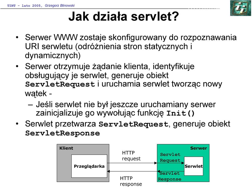 żądanie klienta, identyfikuje obsługujący je serwlet, generuje obiekt ServletRequest i uruchamia serwlet tworząc nowy wątek - Jeśli