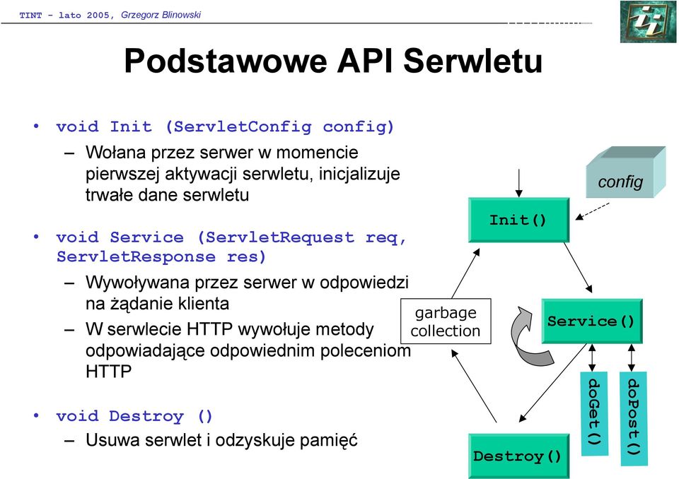 przez serwer w odpowiedzi na żądanie klienta W serwlecie HTTP wywołuje metody odpowiadające odpowiednim