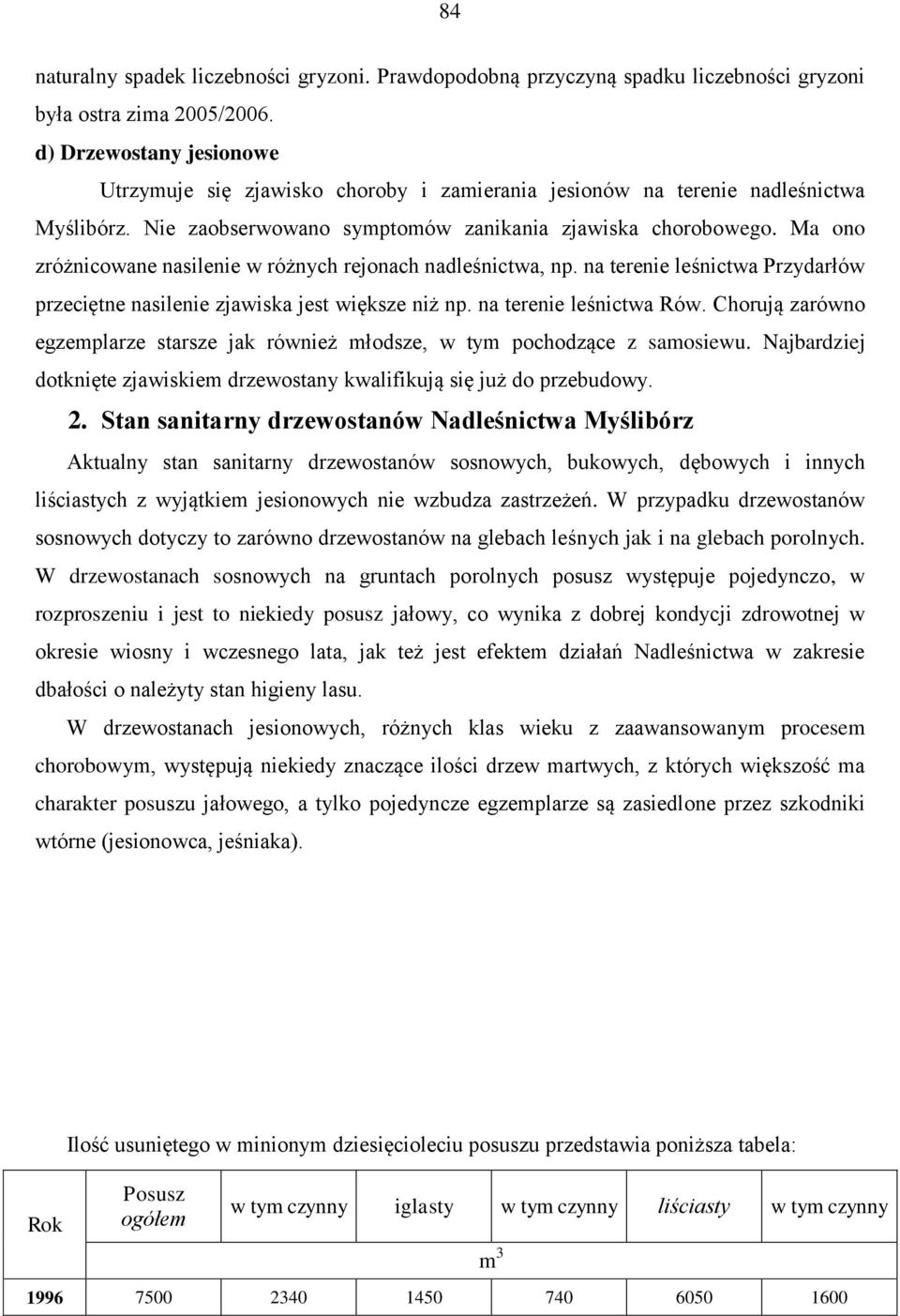 Ma ono zróżnicowane nasilenie w różnych rejonach nadleśnictwa, np. na terenie leśnictwa Przydarłów przeciętne nasilenie zjawiska jest większe niż np. na terenie leśnictwa Rów.