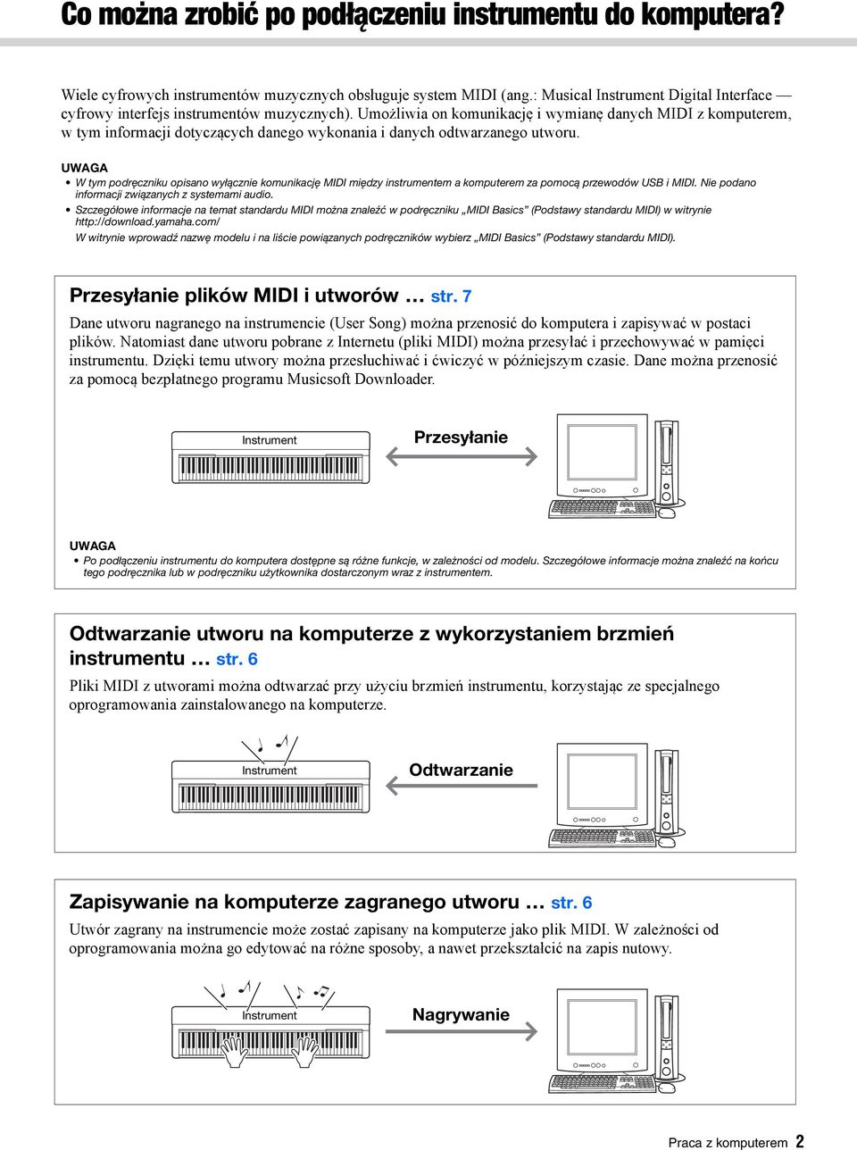 W tym podręczniku opisano wyłącznie komunikację MIDI między instrumentem a komputerem za pomocą przewodów USB i MIDI. Nie podano informacji związanych z systemami audio.