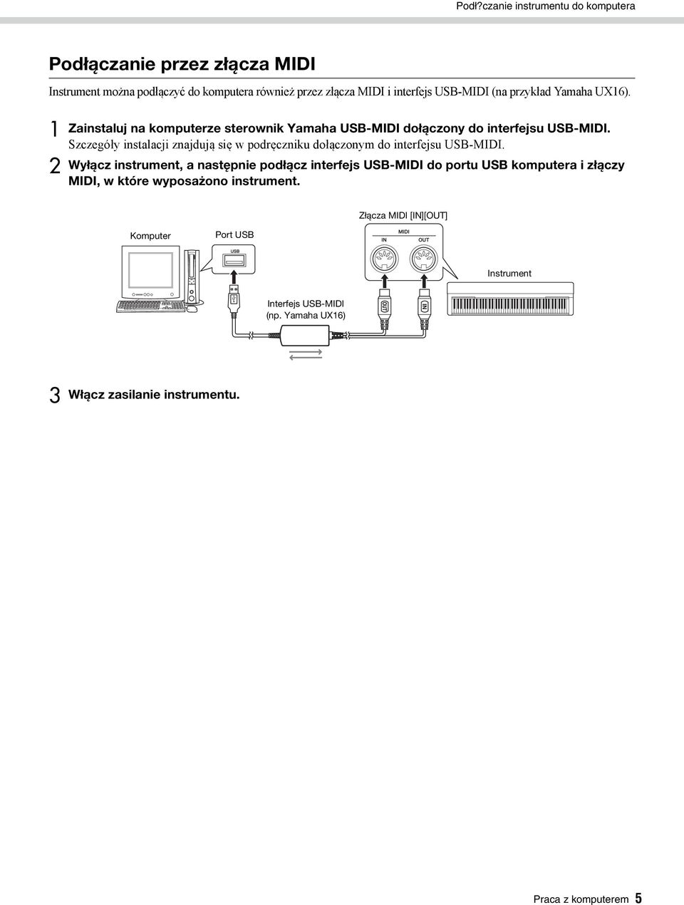 Szczegóły instalacji znajdują się w podręczniku dołączonym do interfejsu USB-MIDI.