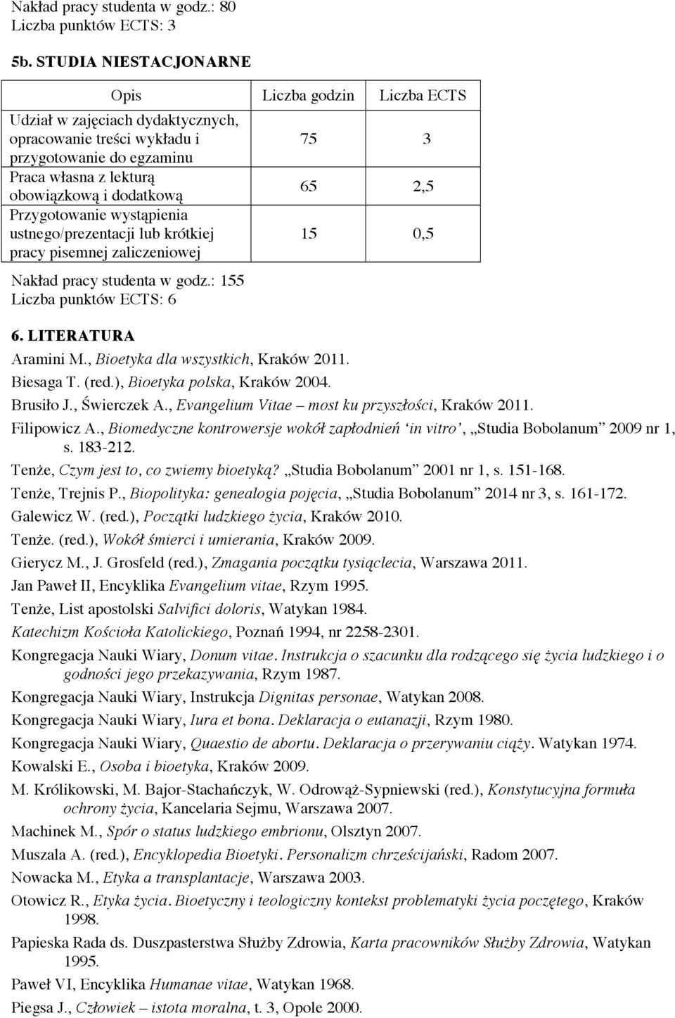 Przygotowanie wystąpienia ustnego/prezentacji lub krótkiej pracy pisemnej zaliczeniowej Nakład pracy studenta w godz.: 155 Liczba punktów ECTS: 6 6. LITERATURA 75 65,5 15 0,5 Aramini M.