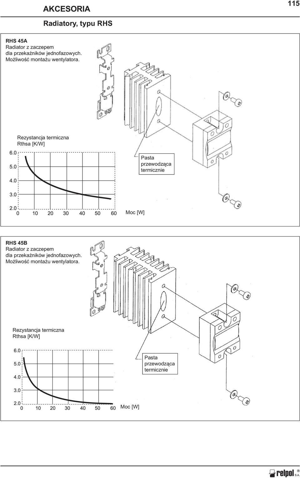 Rezystancja termiczna Rthsa [K/W] Moc [W] RHS 45B Radiator z zaczepem dla 