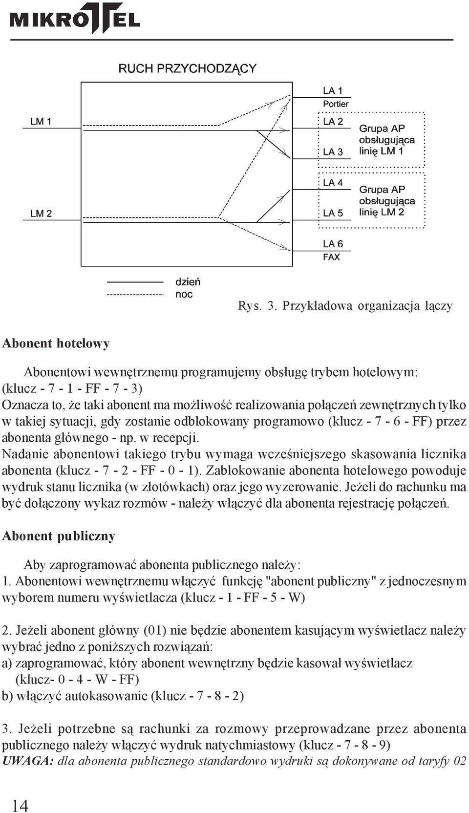 zewnętrznych tylko w takiej sytuacji, gdy zostanie odblokowany programowo (klucz - 7-6 - FF) przez abonenta głównego - np. w recepcji.